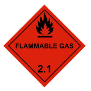 Dangerous Goods Classification